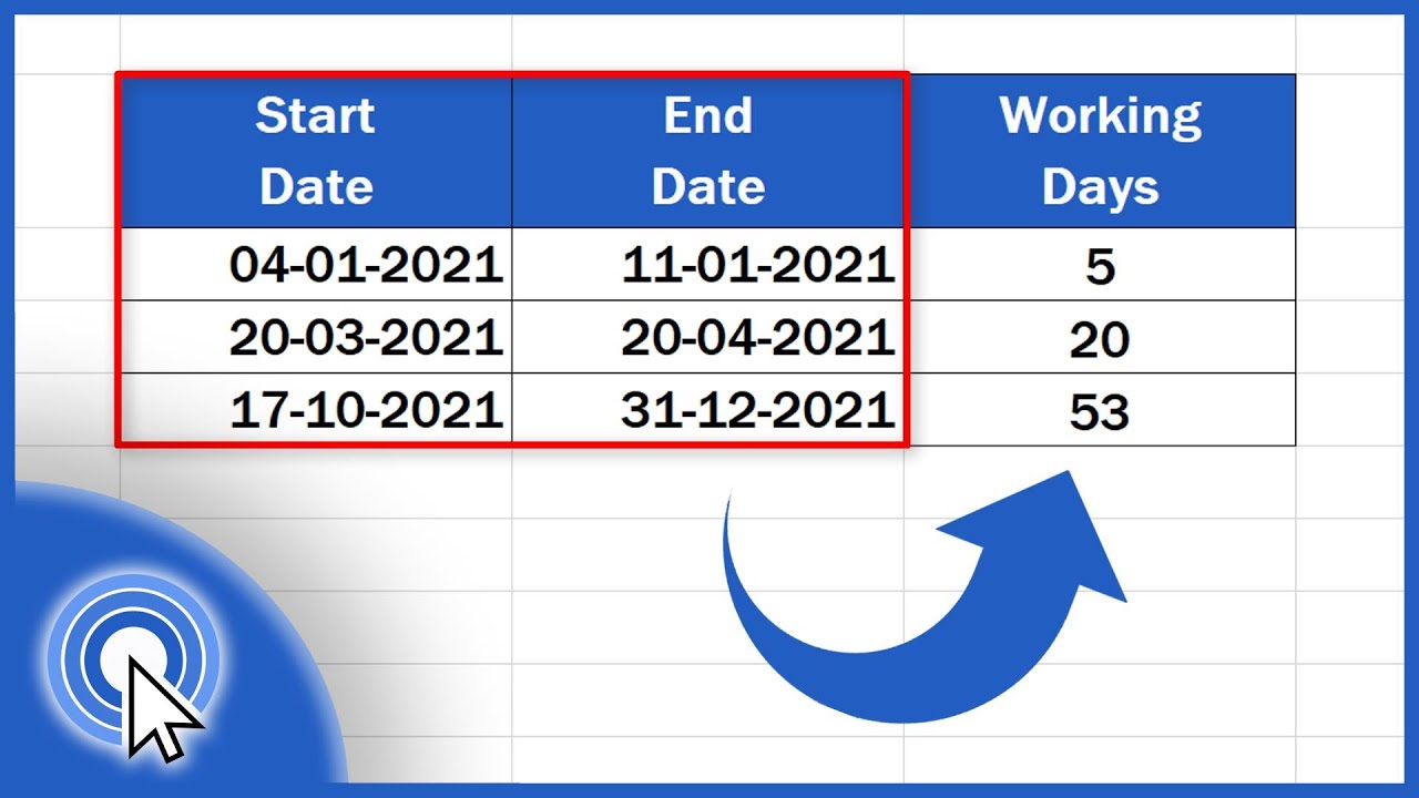 How to Calculate Working Days in Excel (Two Helpful Ways) YouTube