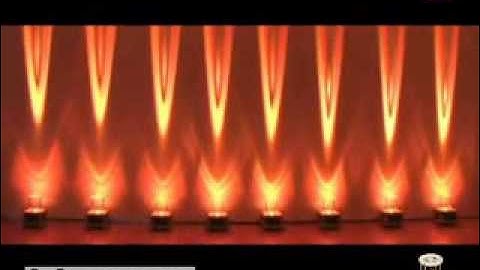 mobilight 2.0 by apelabs