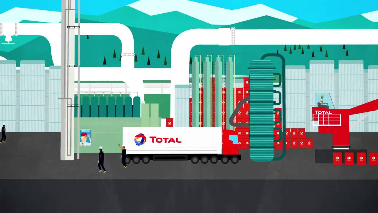Total Gas & Power The Total Picture YouTube