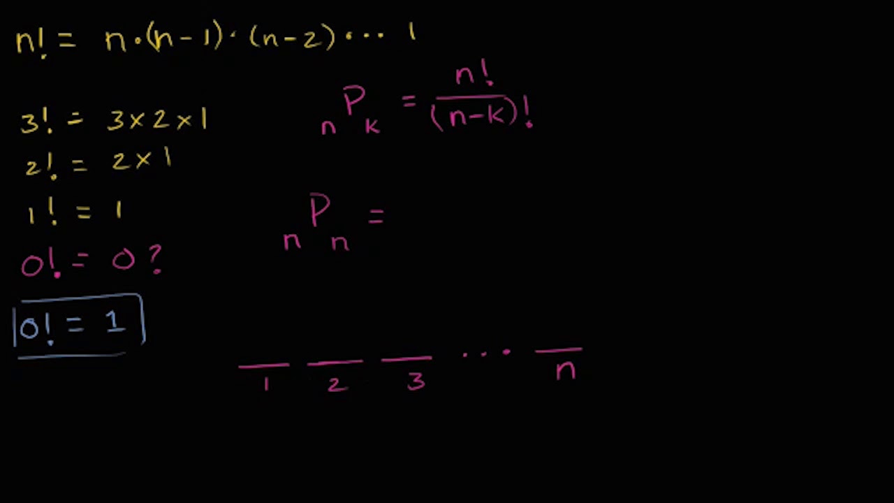 0 faktorial və ya 0!