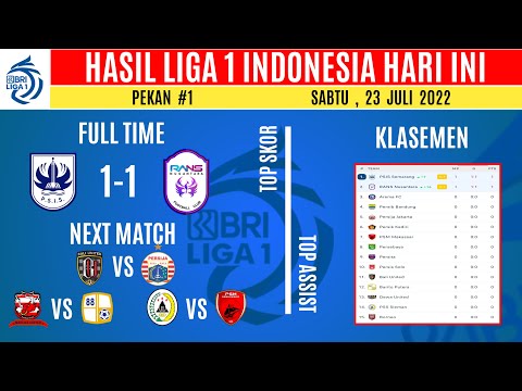 Hasil liga 1 Hari ini - psis vs rans nusantara - Klasemen terbaru, liga 1 bri Indonesia 2022