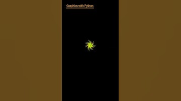 Graphics With Phyton #shorts