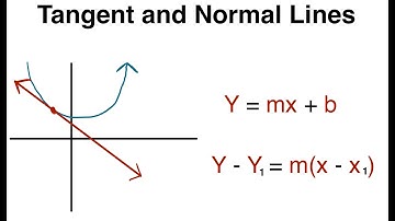 How to Find Equations of Tangent and Normal Lines | Calculus Tutorial with Step-by-Step Examples