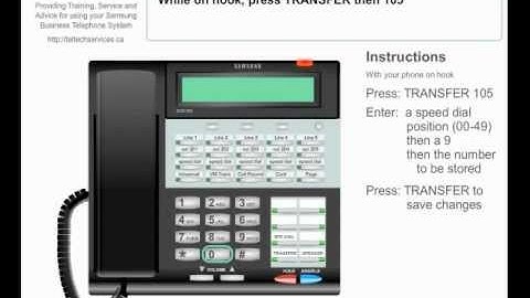 Personal Speed Dial List - Business Phone System