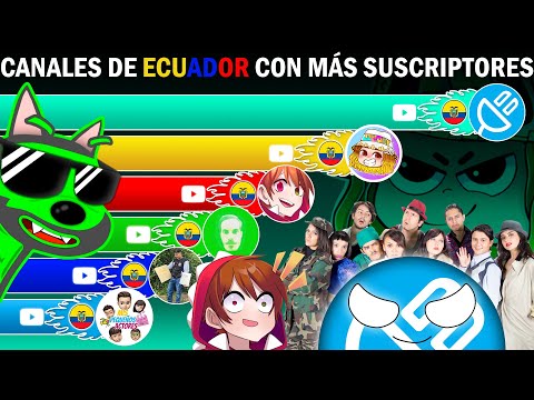 📊 TOP 10 CHANNELS IN ECUADOR WITH THE MOST SUBSCRIBERS | (2011 - 2024) + FUTURE / MichaelPi