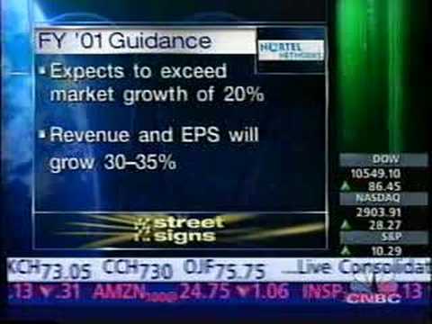 Tom Lauria CNBC Interview with Maria Bartiromo LU/...