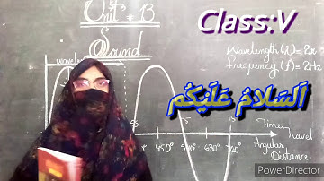 Class - 5th - Science - Assignment for Copy # 08 - HSS