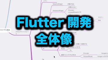 Flutterアプリ開発の全体像を把握しよう！