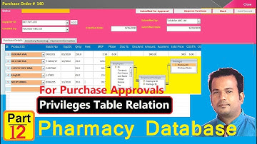 Pharmacy Database in Access Part 12 - Employee Privileges Table Relation