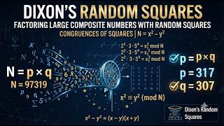 Computational Number Theory, Integer Factorization, Part 8: Dixon's Random Squares Algorithm