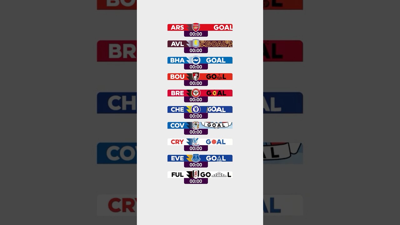 All 20 of the 2026/27 Premier League Goal Animations 👀
