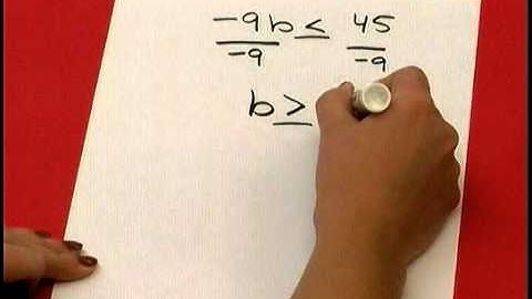 Multiplying & Dividing Inequalities