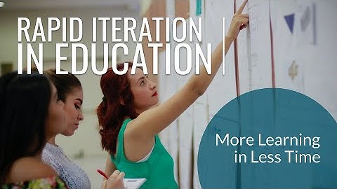 Iteration for Students