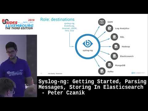 Syslog-ng: Getting Started, Parsing Messages, Storing In Elasticsearch - Peter Czanik