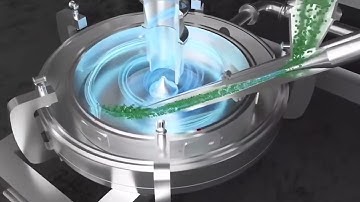 Jet mill demonstration