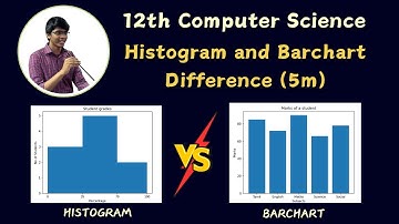 12th Computer Science | Differences Between histogram and Bar chart | Book Inside Question