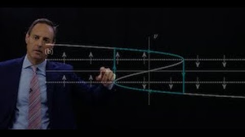 Initial layers and limit cycles