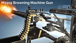 Animation: How a M1919 Browning Machine Gun works