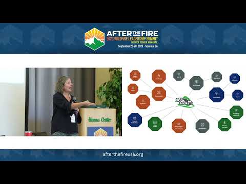 KEYNOTE: Julie Shiyou-Woodard, President and CEO, Smart Home America, 