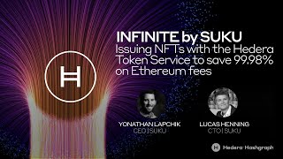 INFINITE by SUKU  Issuing NFTs with Hedera Token Service to save 99 98  on Ethereum fees