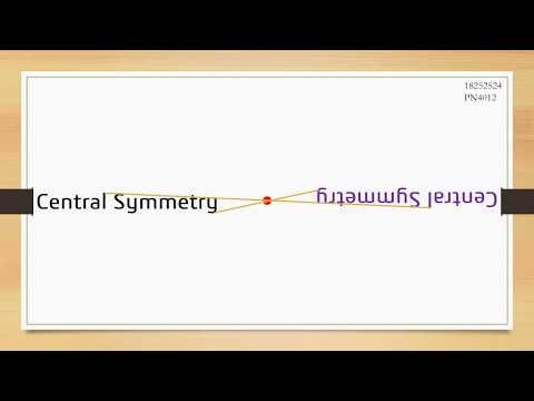 Video: What is central symmetry?