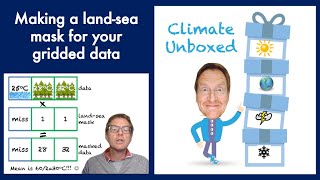 Creating a land-sea mask for gridded data - just like magic!