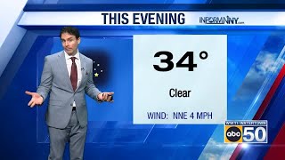 North Country Weather For 110822