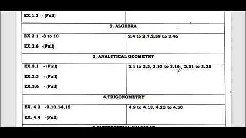 11th Business Maths Deleted Portion  2020-2021