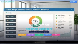 System Design : Measurement Readiness Dashboard