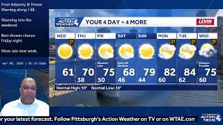 Famous Live April 08: Warming into the Weekend in Western PA Wealth