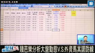 聚財線上 20101115 pt.3/3 如何抓準外資成本價位 掌握買賣股票時機?