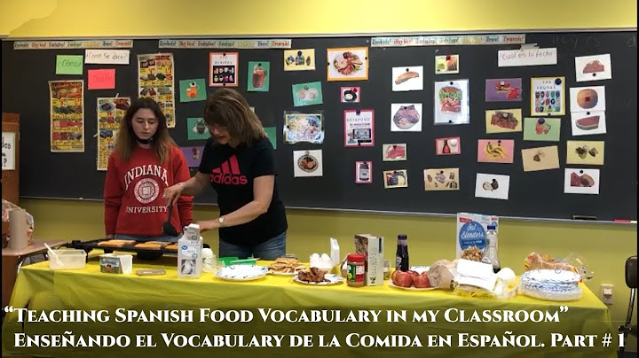 “Teaching Spanish Food Vocabulary ” Enseñando el Vocabulary de la Comida en Español. Part # 1