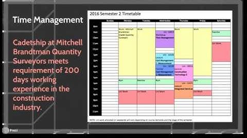 Laura Sidhom 16912assessment3