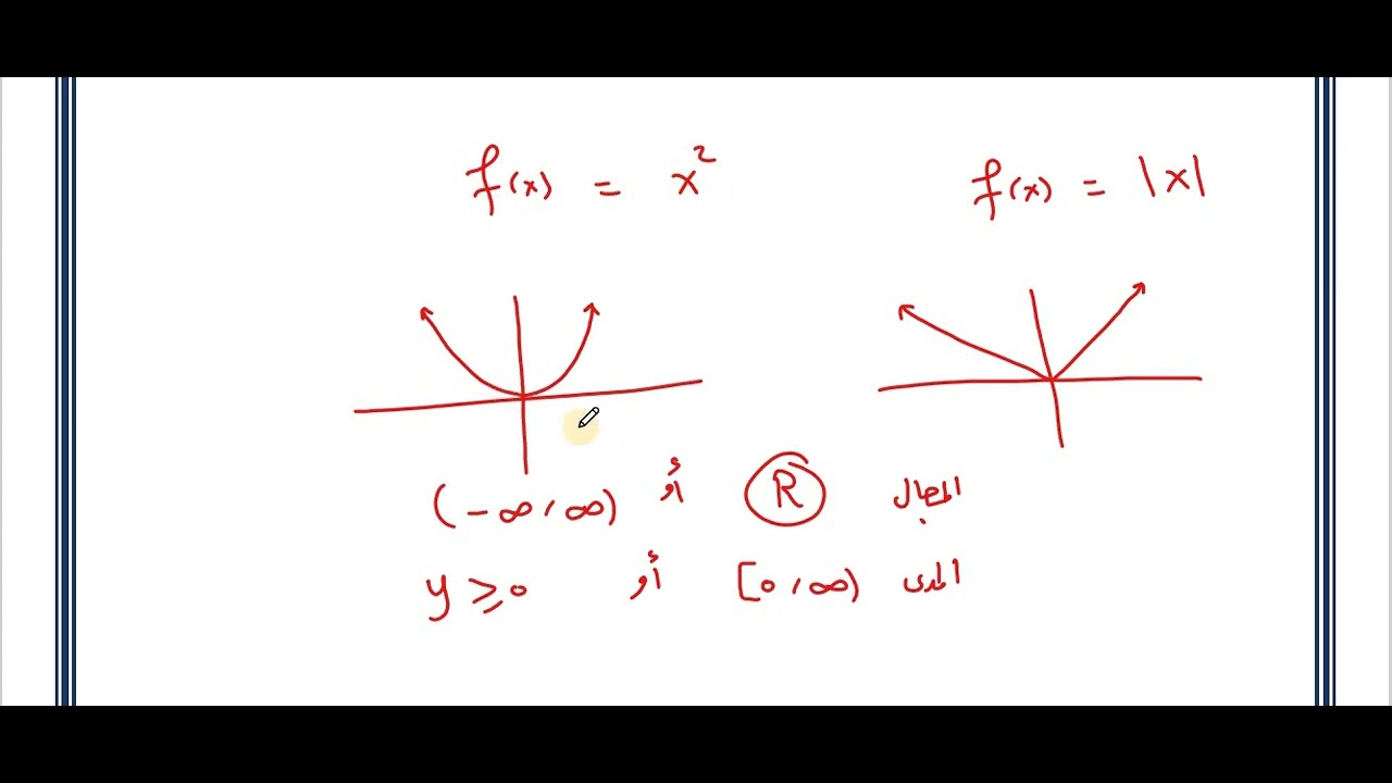(1)  مراجعة الفصل الأول الجزء الأول