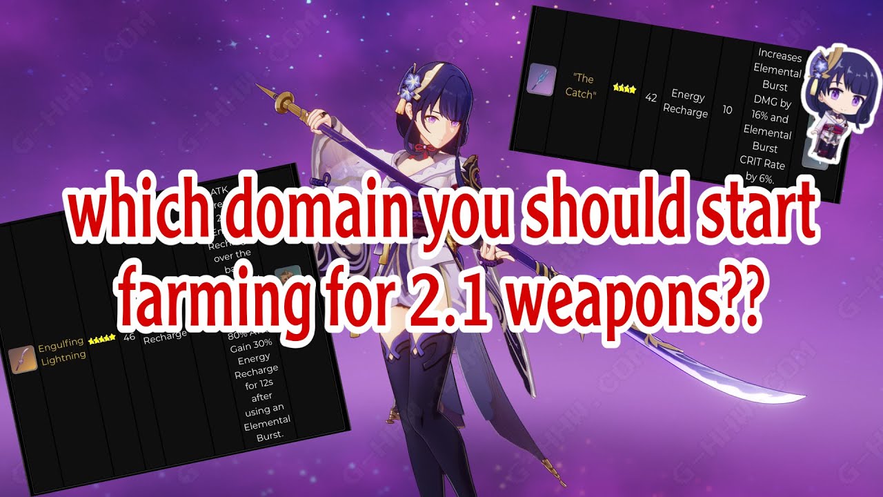 2.1 weapons ascension materials || genshin impact