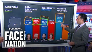 What exit polls indicate after Trump projected to win U.S. presidency