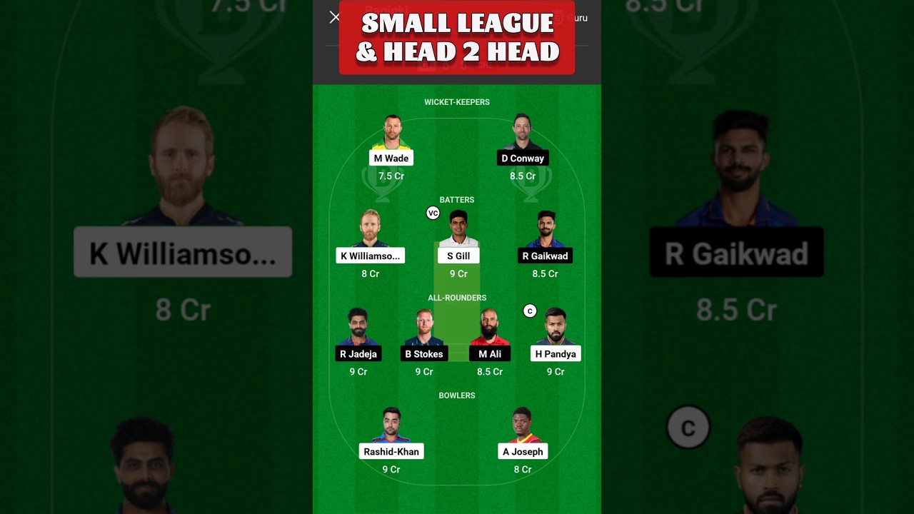 CSK vs GT DREAM 11 TEAM | CSK vs GT DREAM 11 TODAY MATCH 