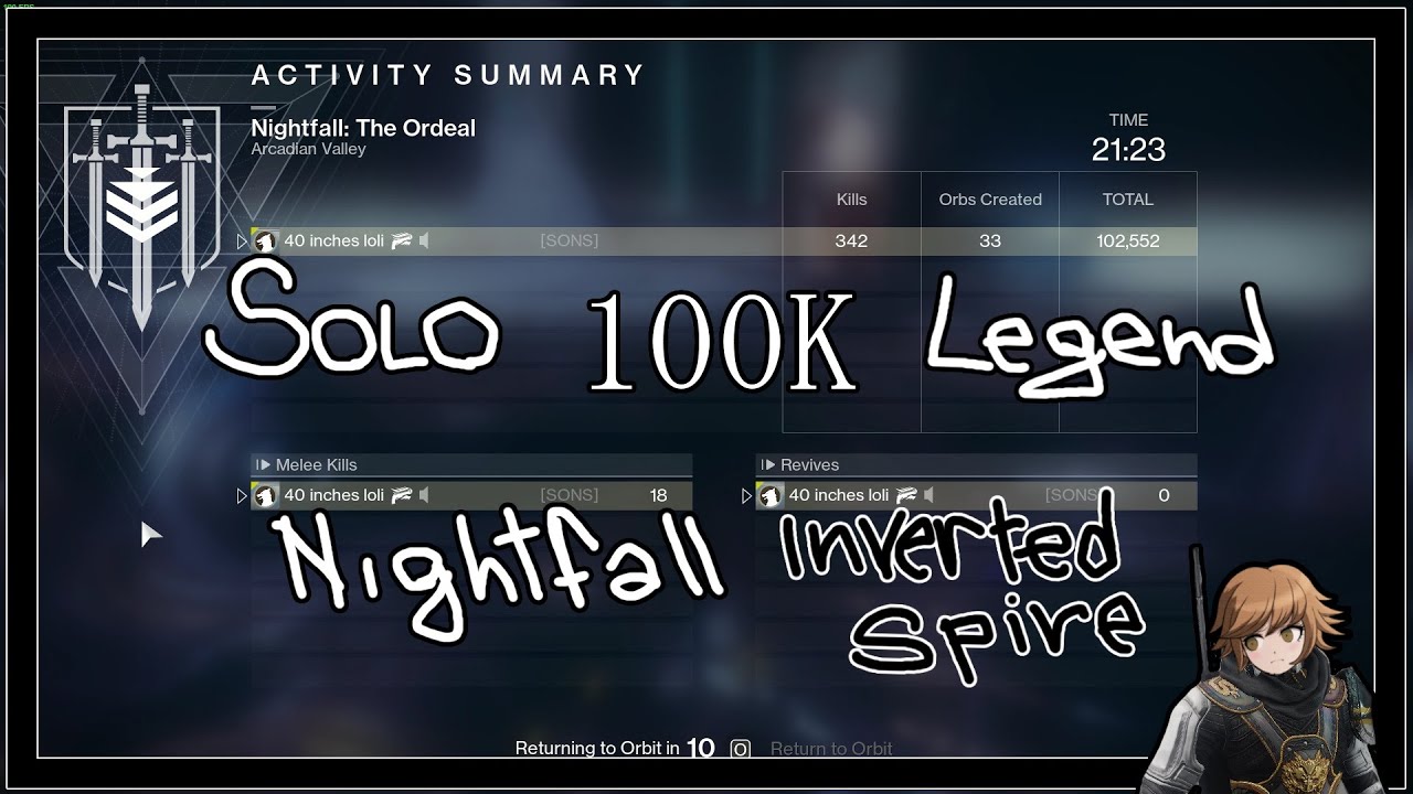 Solo 100k Nightfall The Ordeal The Inverted Spire Legend  Difficulty - Hunter