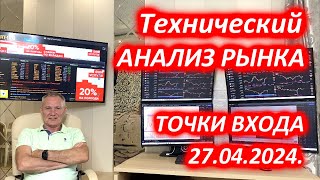 Трейдинг. Торговые идеи и точки входа от 27.04.2024г.