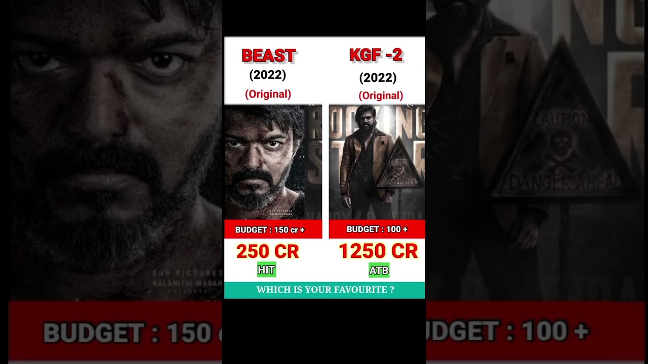 BEAST 🆚 KGF -2 MOVIE | comparison || Box Office || collection 