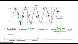 Honors Physics - intro to waves