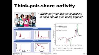 MSE 201 S21 Lecture 31 - Module 3 - Measuring Polymer Crystallinity Examples