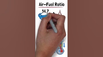 Air Fuel Ratio Secrets You Never Knew Existed! Part 1