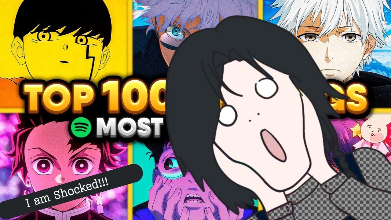 Reacting to Top 100 Most Streamed Anime Openings of All Time (SPOTIFY ...