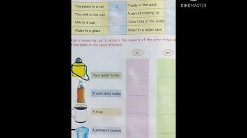 Explanation of pg. no. 130 of primary Mathematics