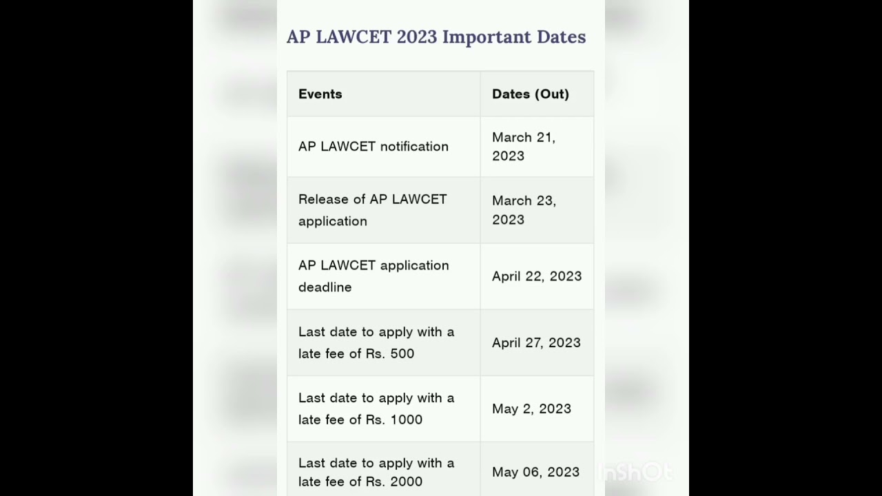 Ap lawcet exam dates 2023
