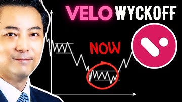 Velo Setting Top Of Trading Range? (VELO) Wyckoff Price Prediction (Nov 30, 2025)