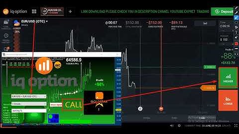 The Best Robot For IQ OPTION Never loss accurate 100% live trading NEW TRICK - iq option strategy
