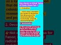 Key Terms of Frantz Fanon #english #ugcnet #ugcnetenglish #shortsfeed #ytshorts #yt