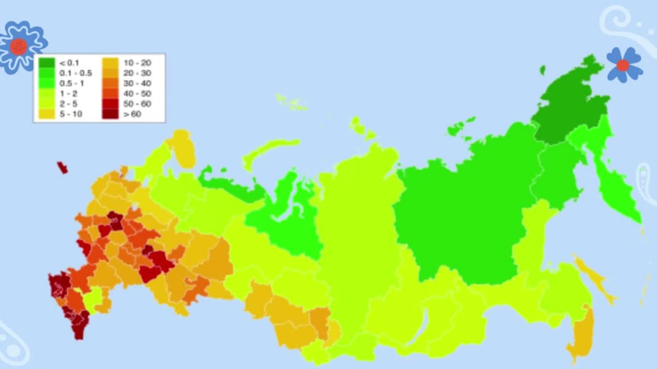 Jordan Daniels HIST 111 Russia Split